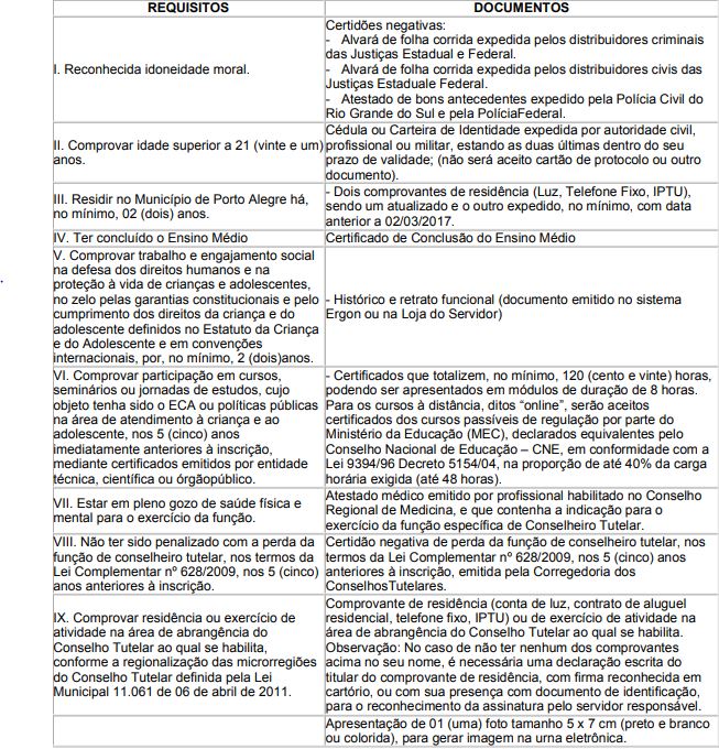 Atestado de Bons Antecedentes no Rio Grande do Sul